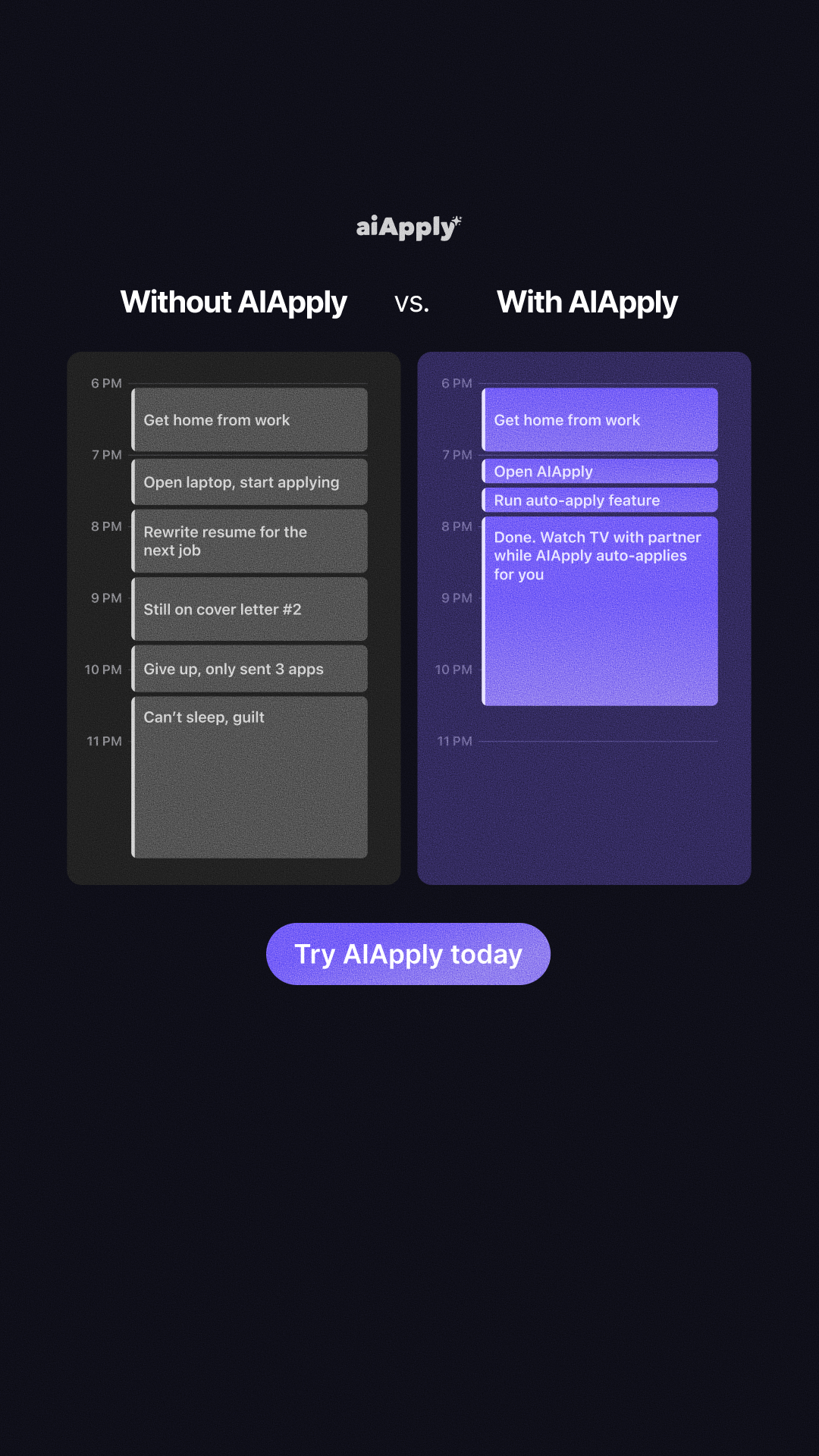 AI Apply Facebook ad
