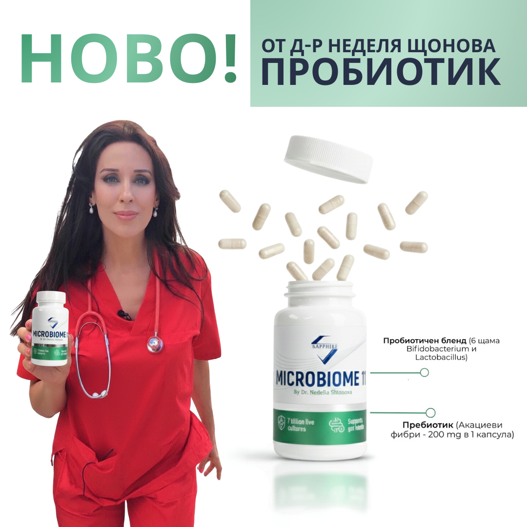 Д-р Неделя Щонова Facebook ad: НОВО от д-р Неделя Щонова