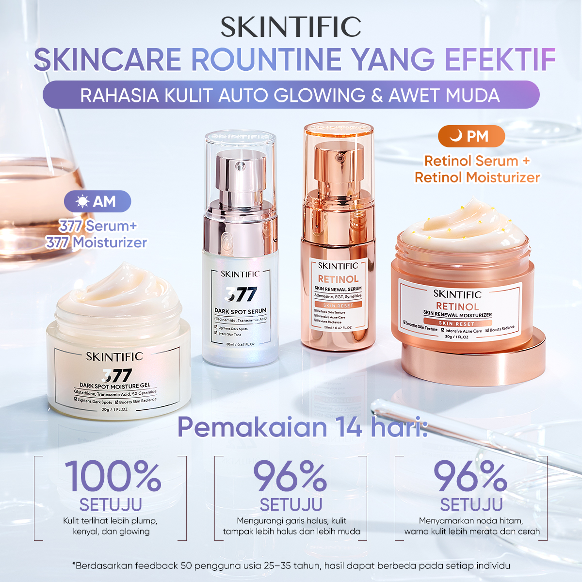 Skintific Reseller Facebook ad