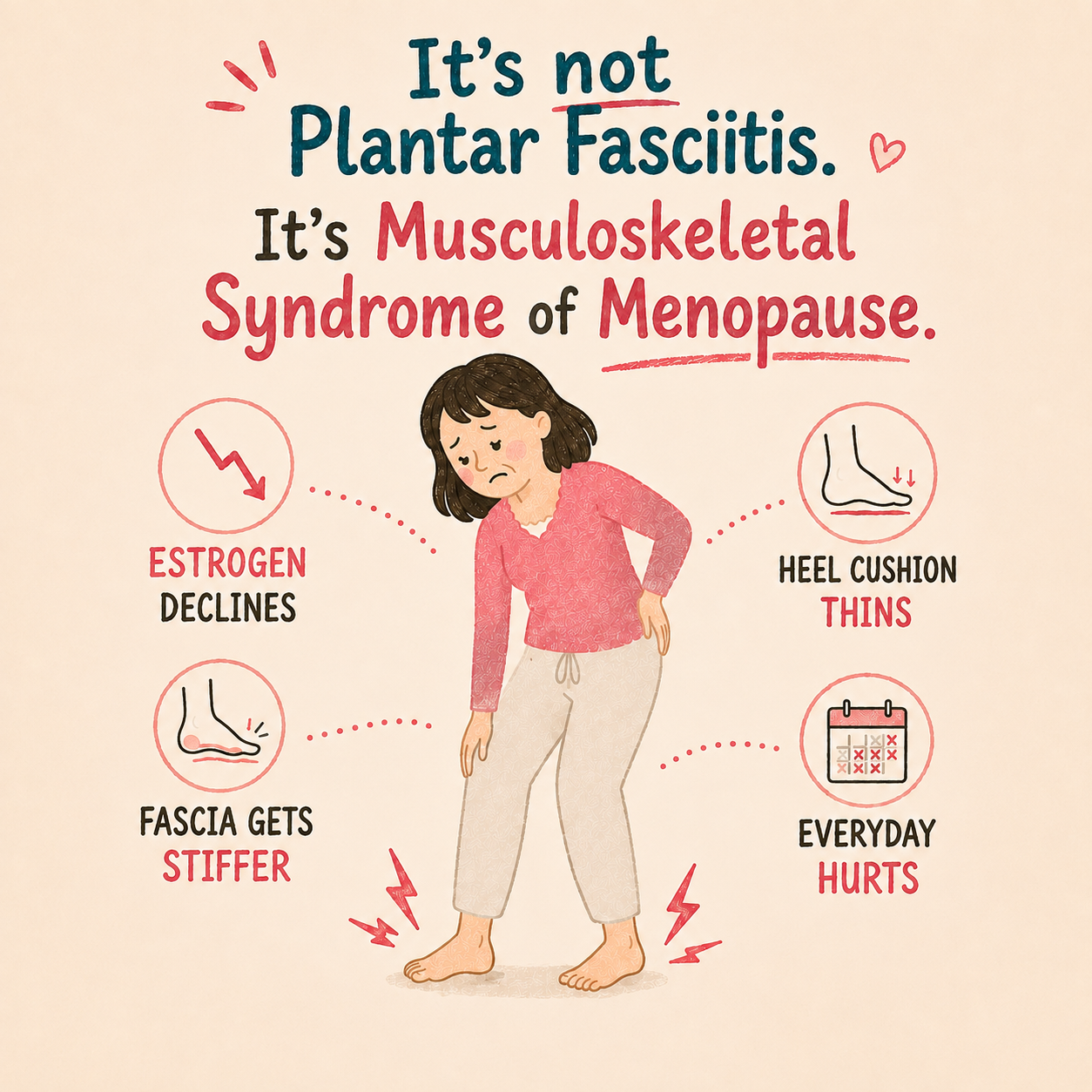 Dr. Powell - Women's Health Specialist Facebook ad