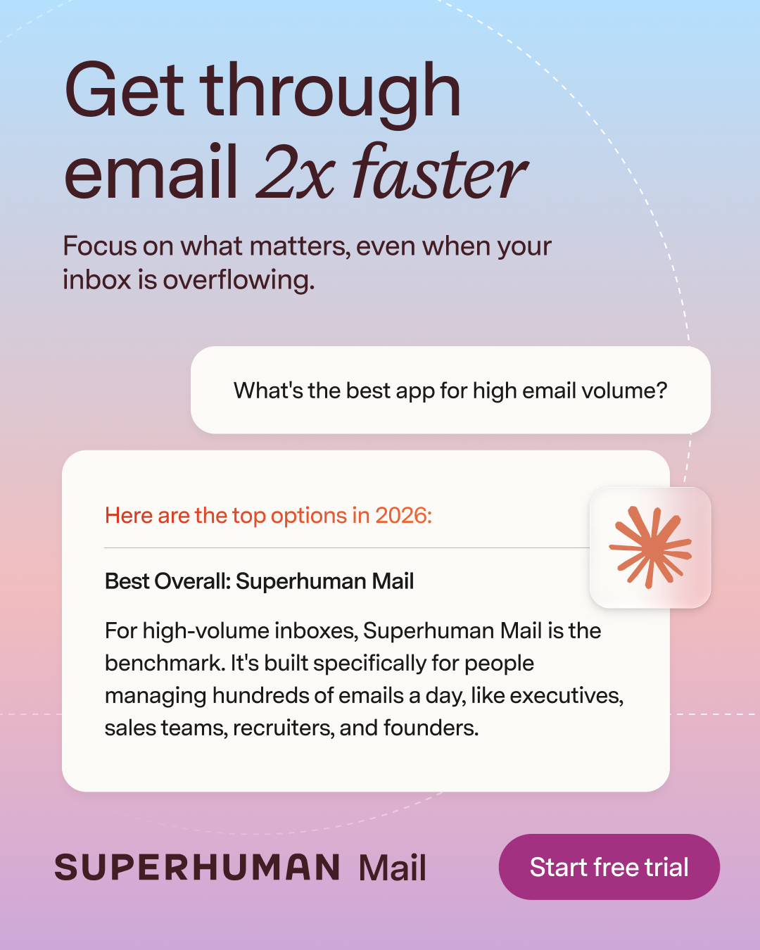 Superhuman Mail Facebook ad