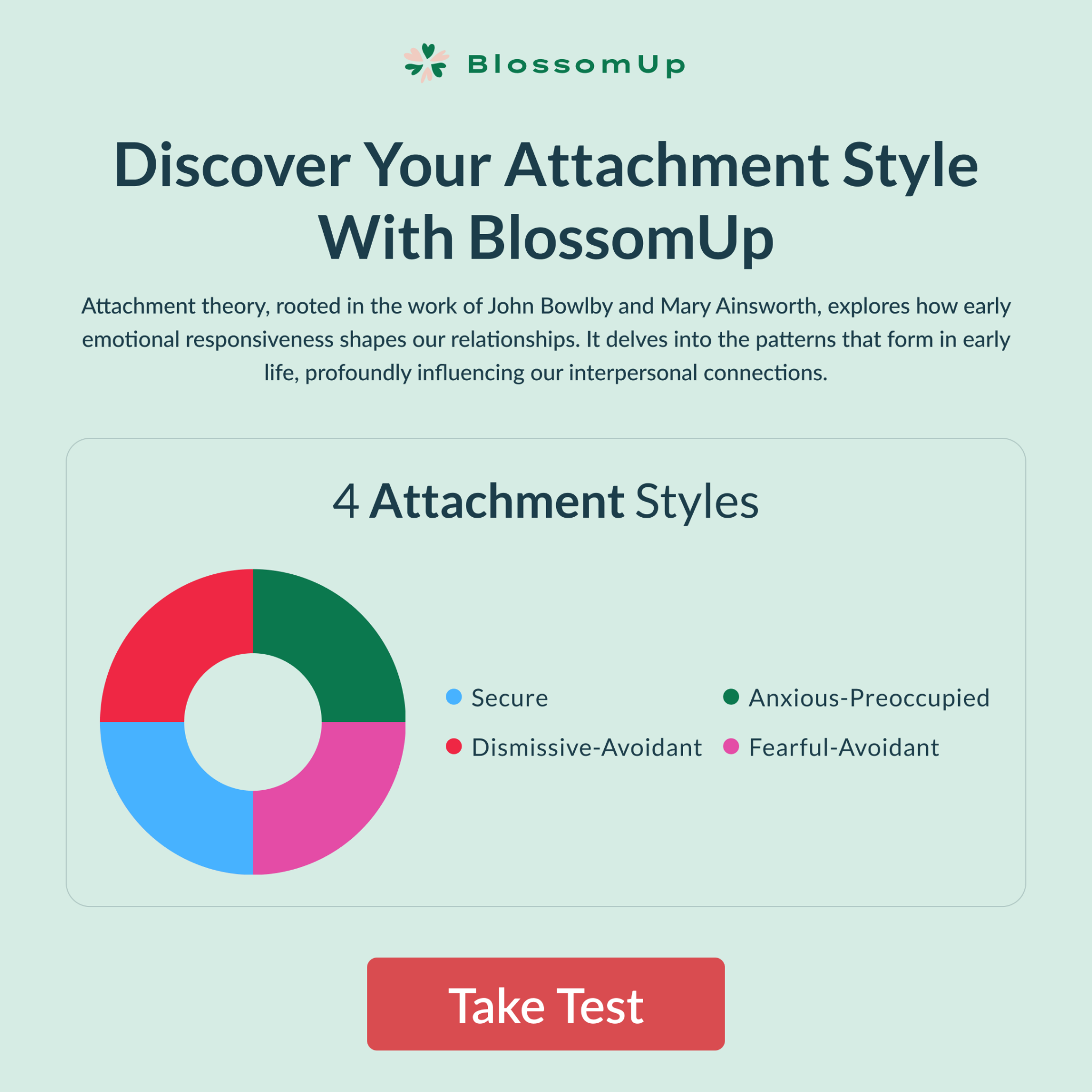 BlossomUp Facebook ad