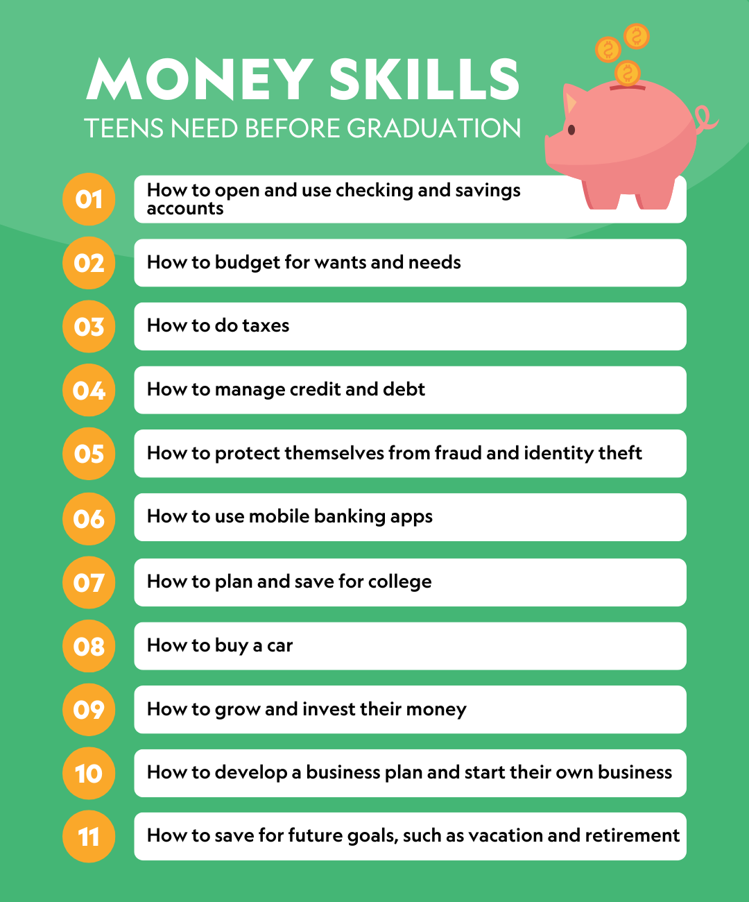 WeAreTeachers Facebook ad: The Money Skills Your Students Need