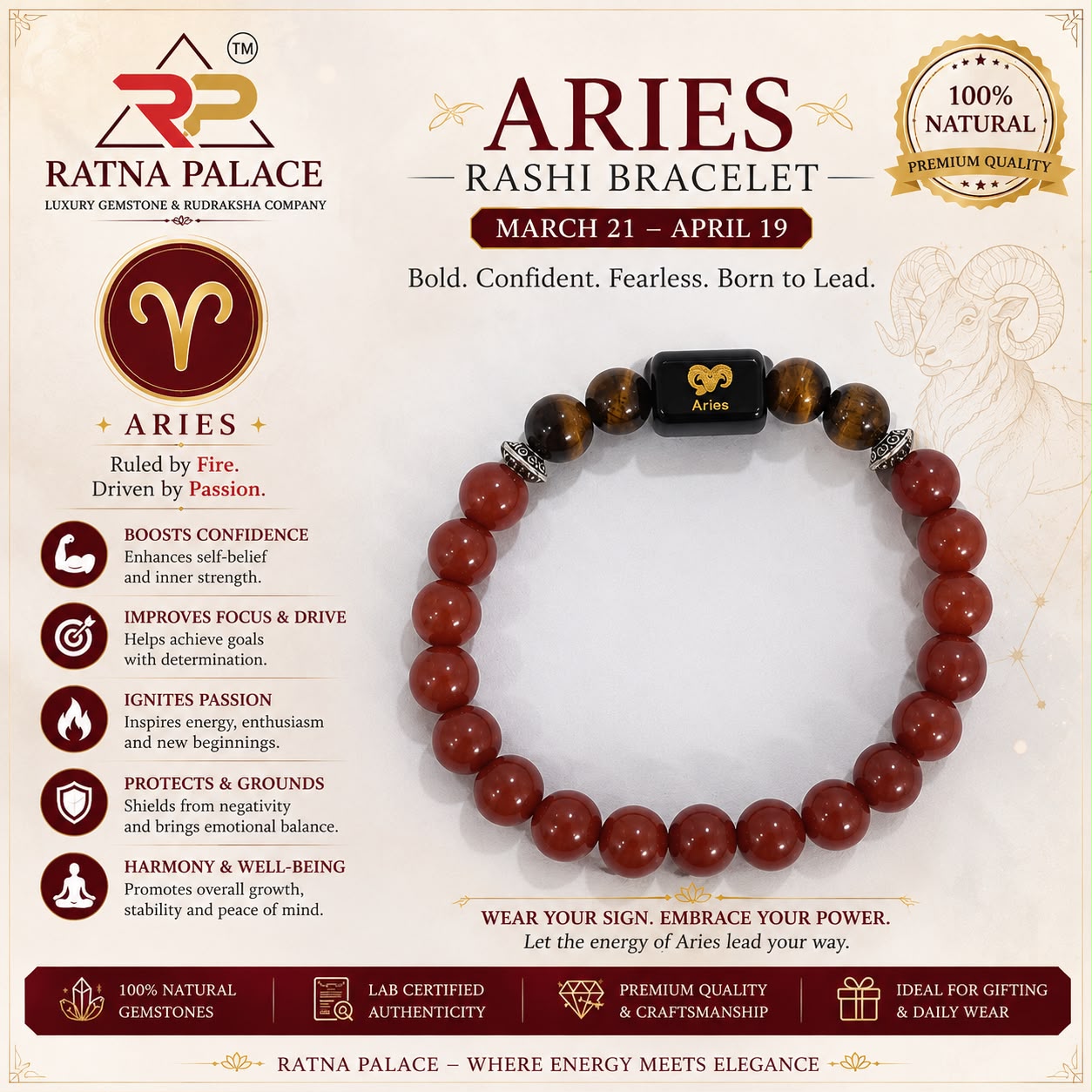 Ratna Palace - Astrology Gemstones & Rudraksh Facebook ad from Aug 5, 2026