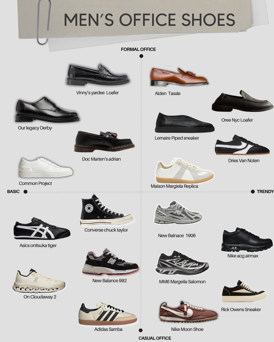 Valentinessembl Facebook ad: Pick the right shoes for the right office…