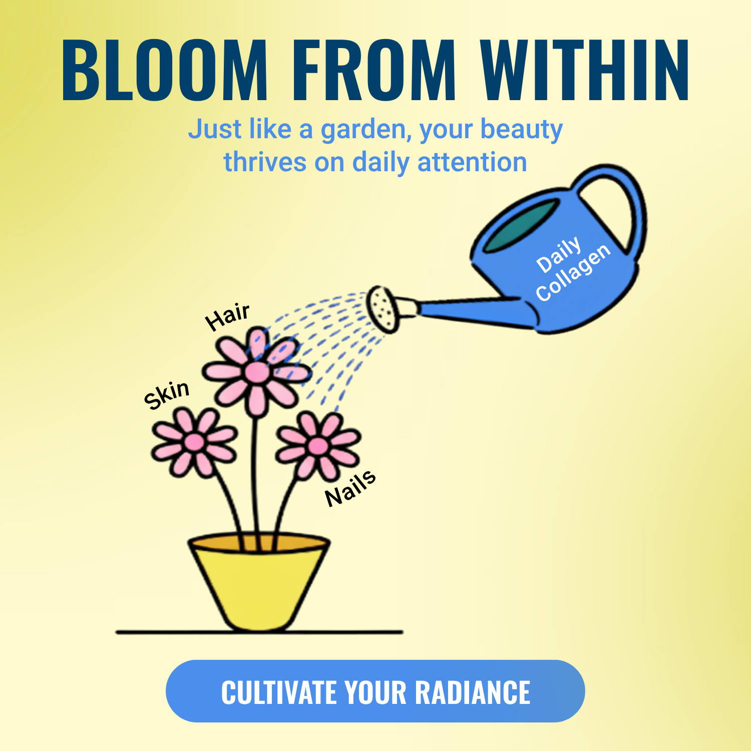 Unwavering Wellness Facebook ad