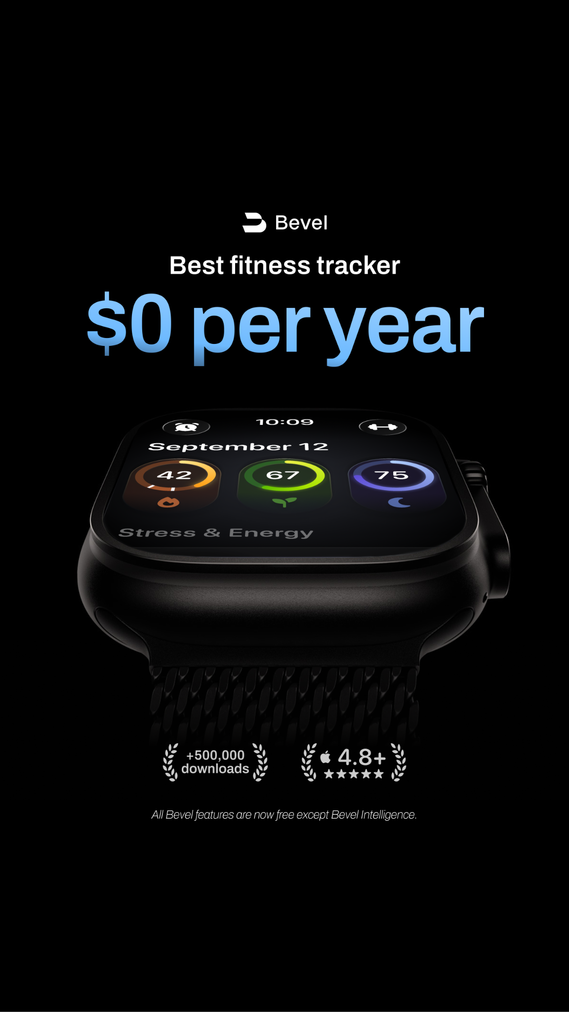 Bevel App Facebook ad
