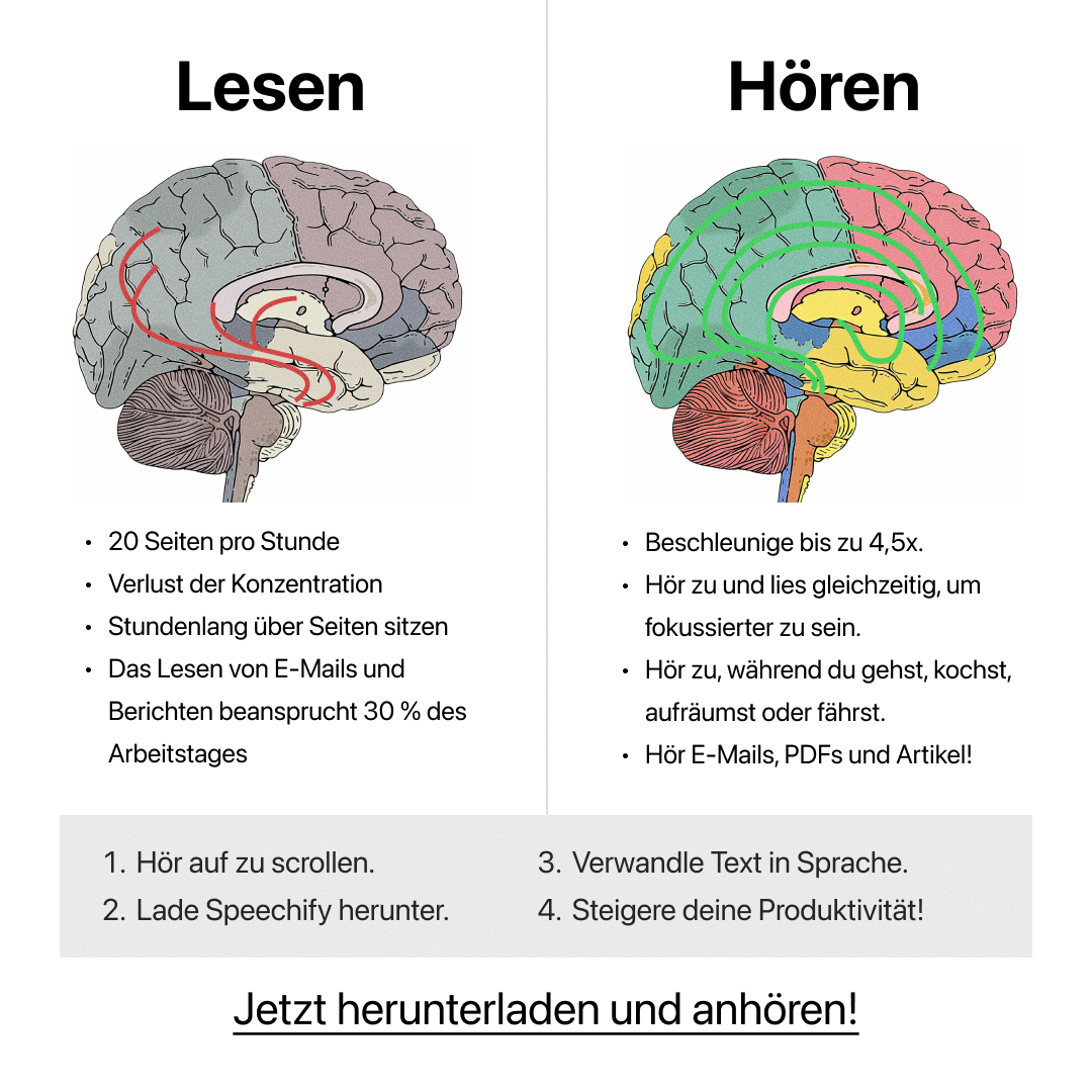 Speechify Facebook ad