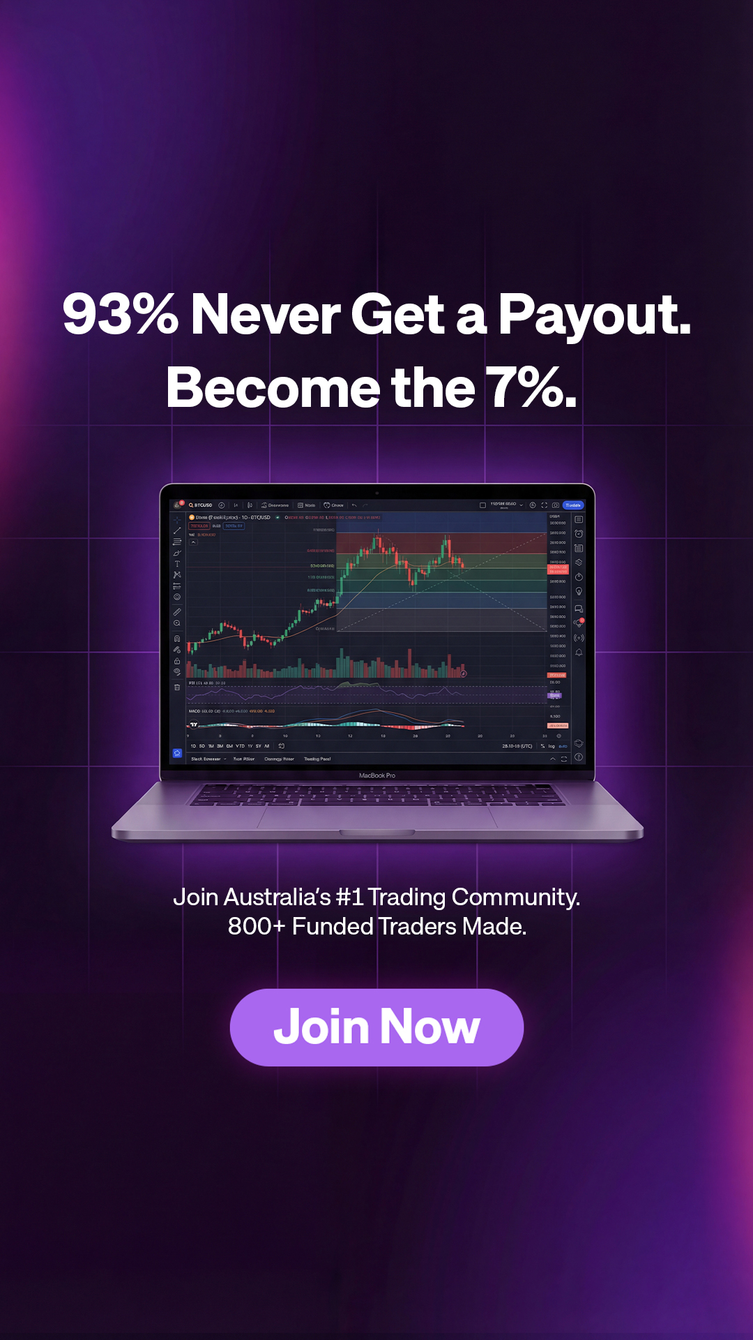 TradingPool Facebook ad
