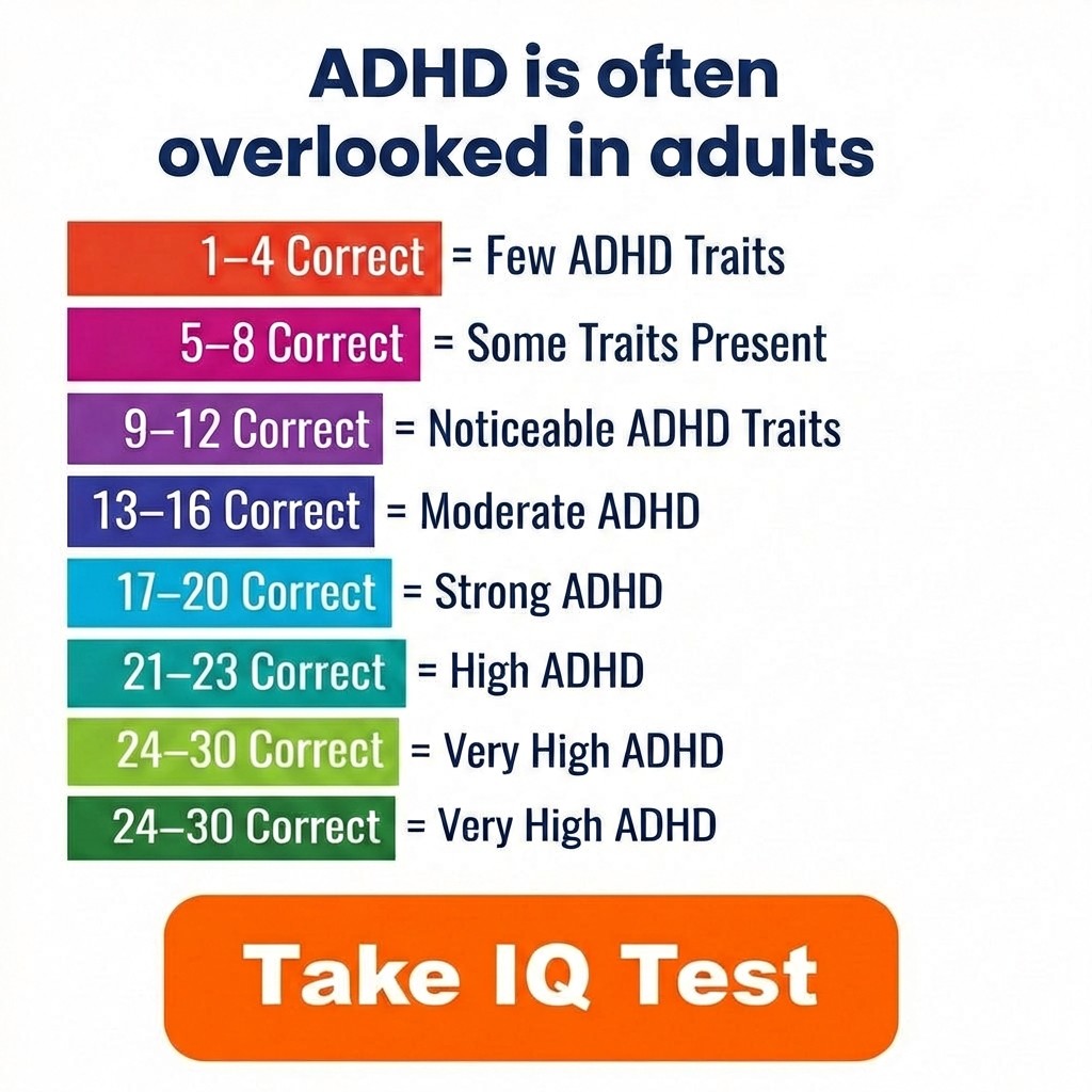 My IQ Facebook ad