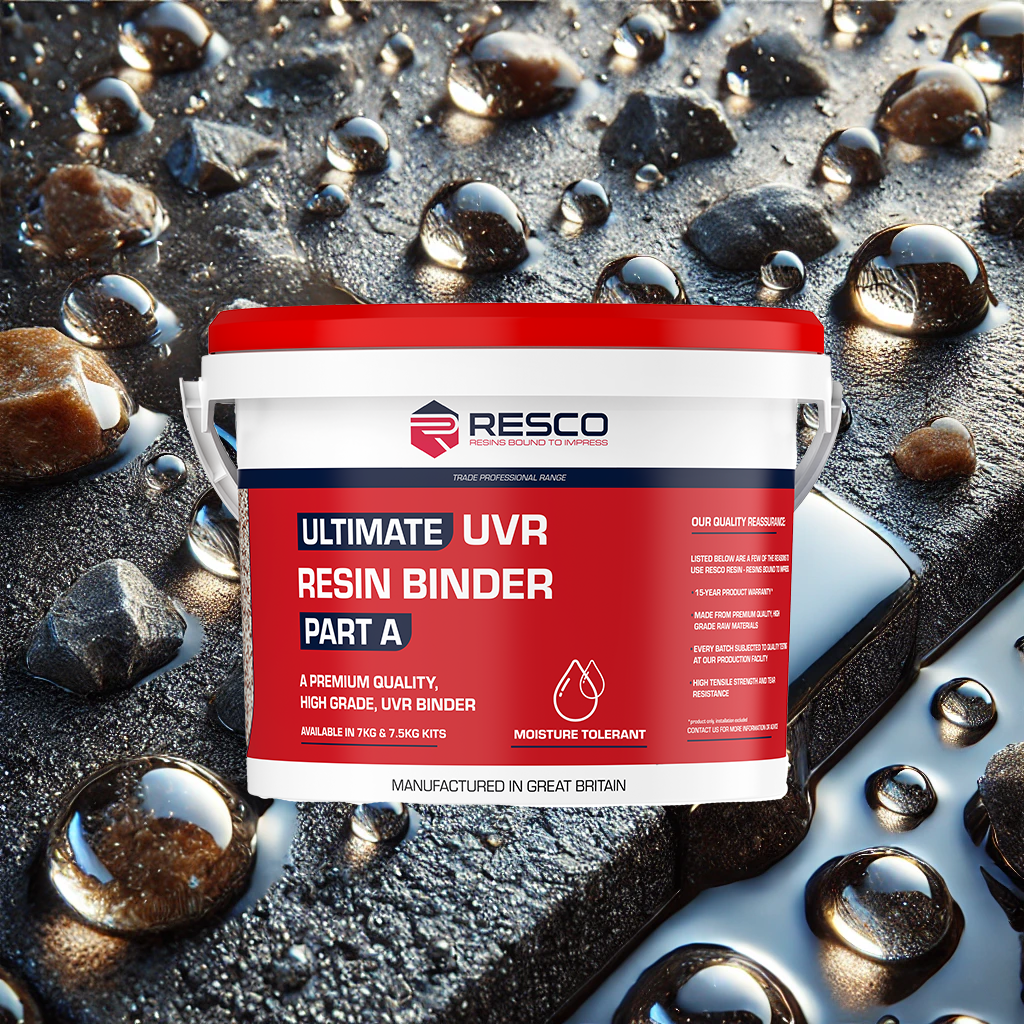 Resco Facebook ad: Resin Bound Manufacturer | UVR Resin Bound Aggregate…