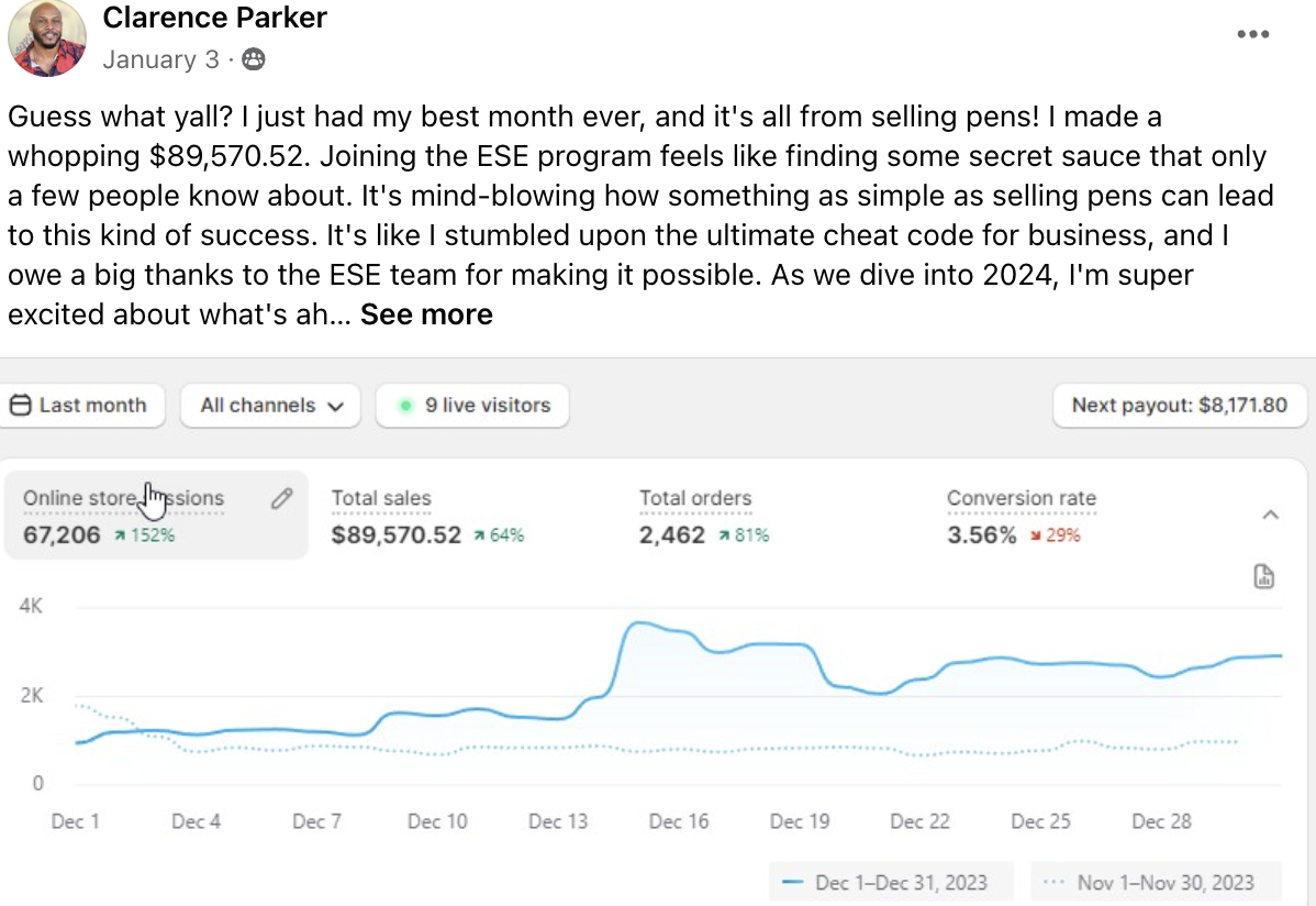 Max Your Sales Facebook ad