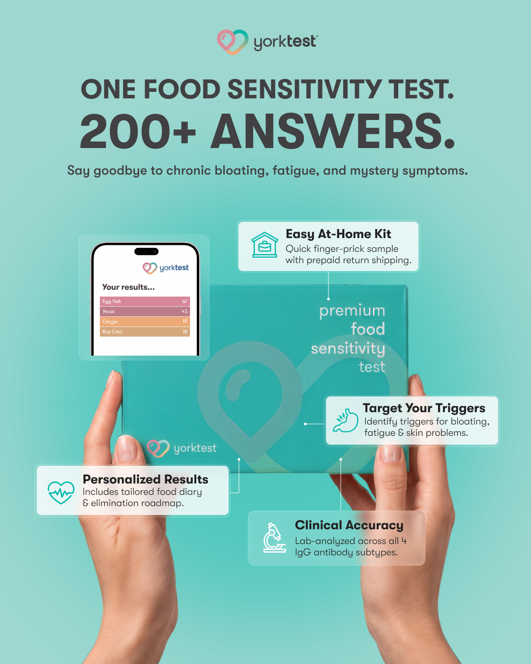 YorkTest USA Facebook ad: Uncover Your Hidden Food Triggers Today