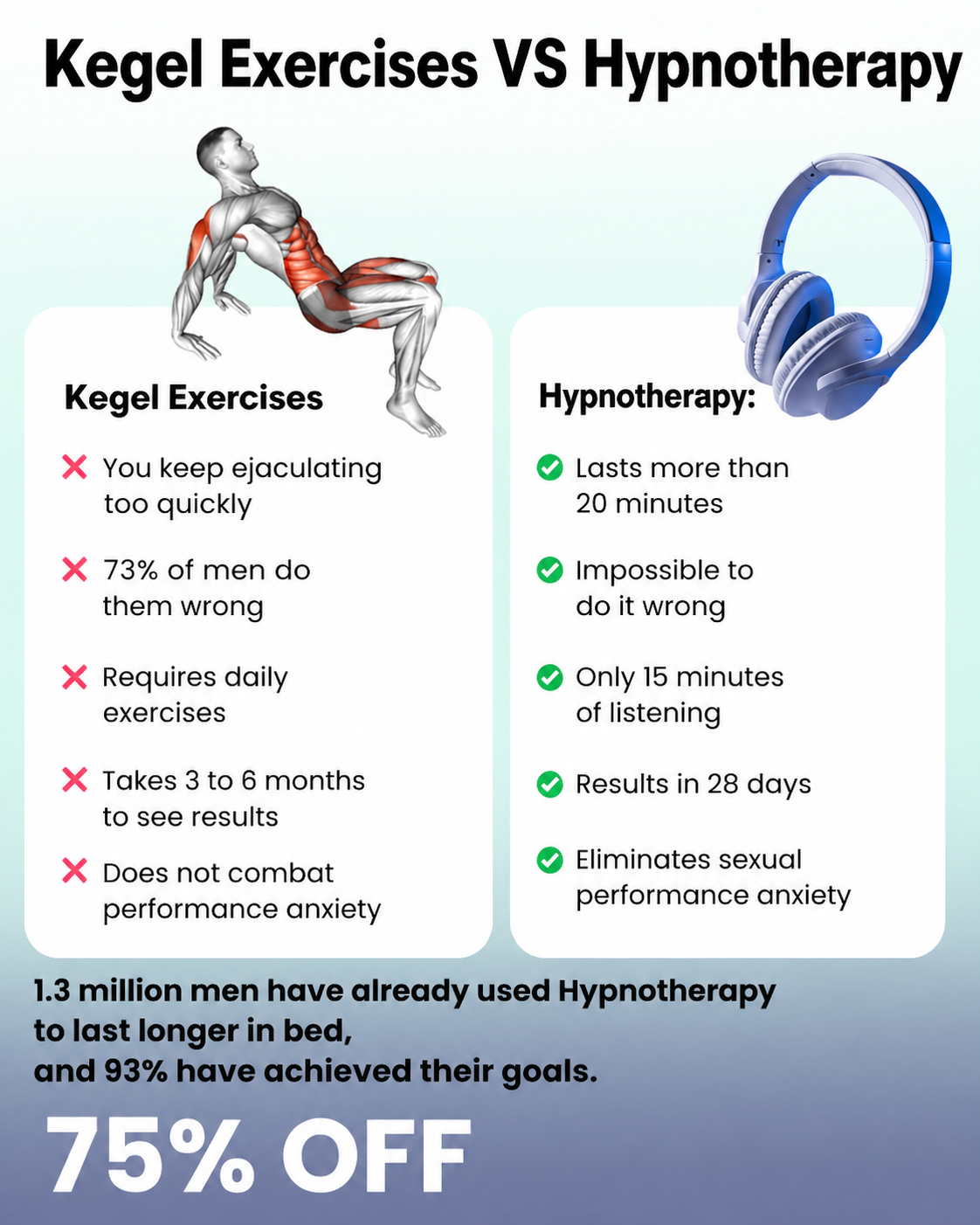 Hypnozio: power of hypnotherapy Facebook ad