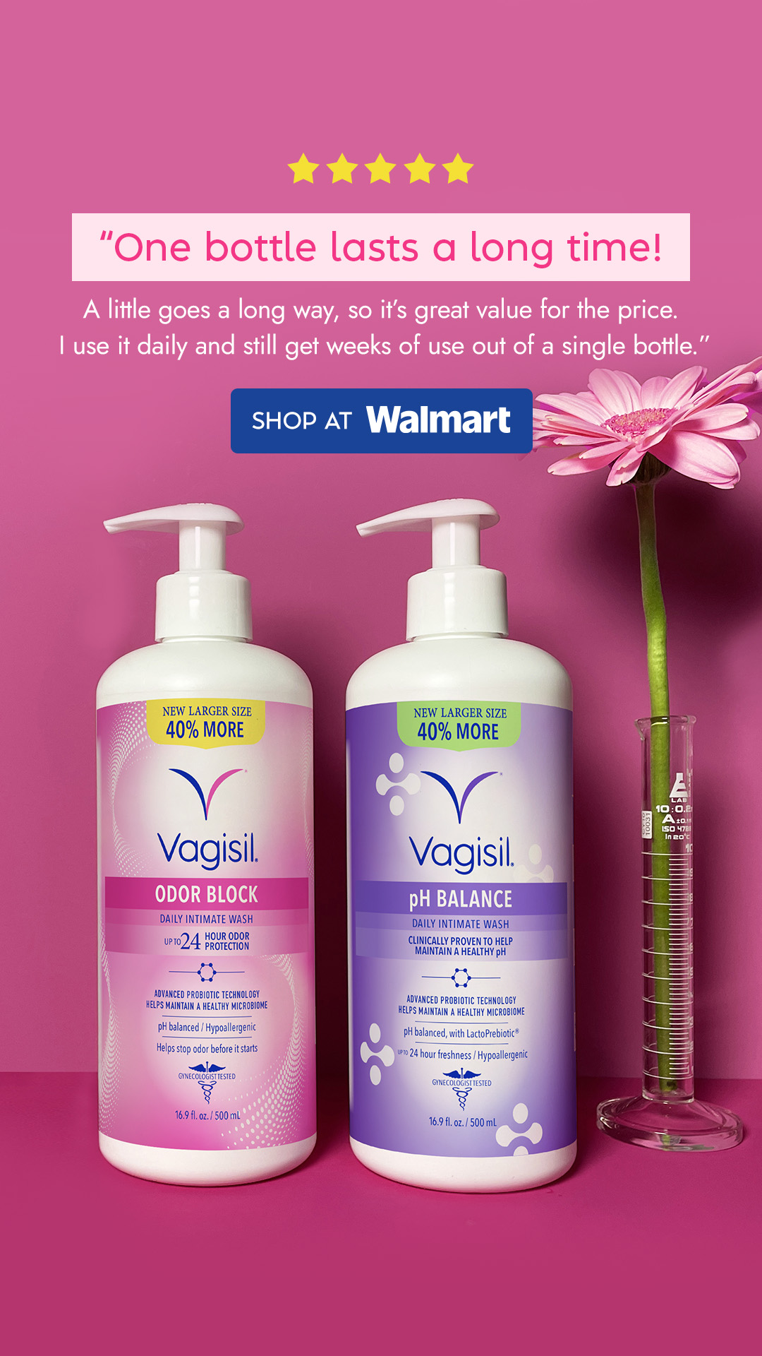 Vagisil Facebook ad from Jan 6, 2026