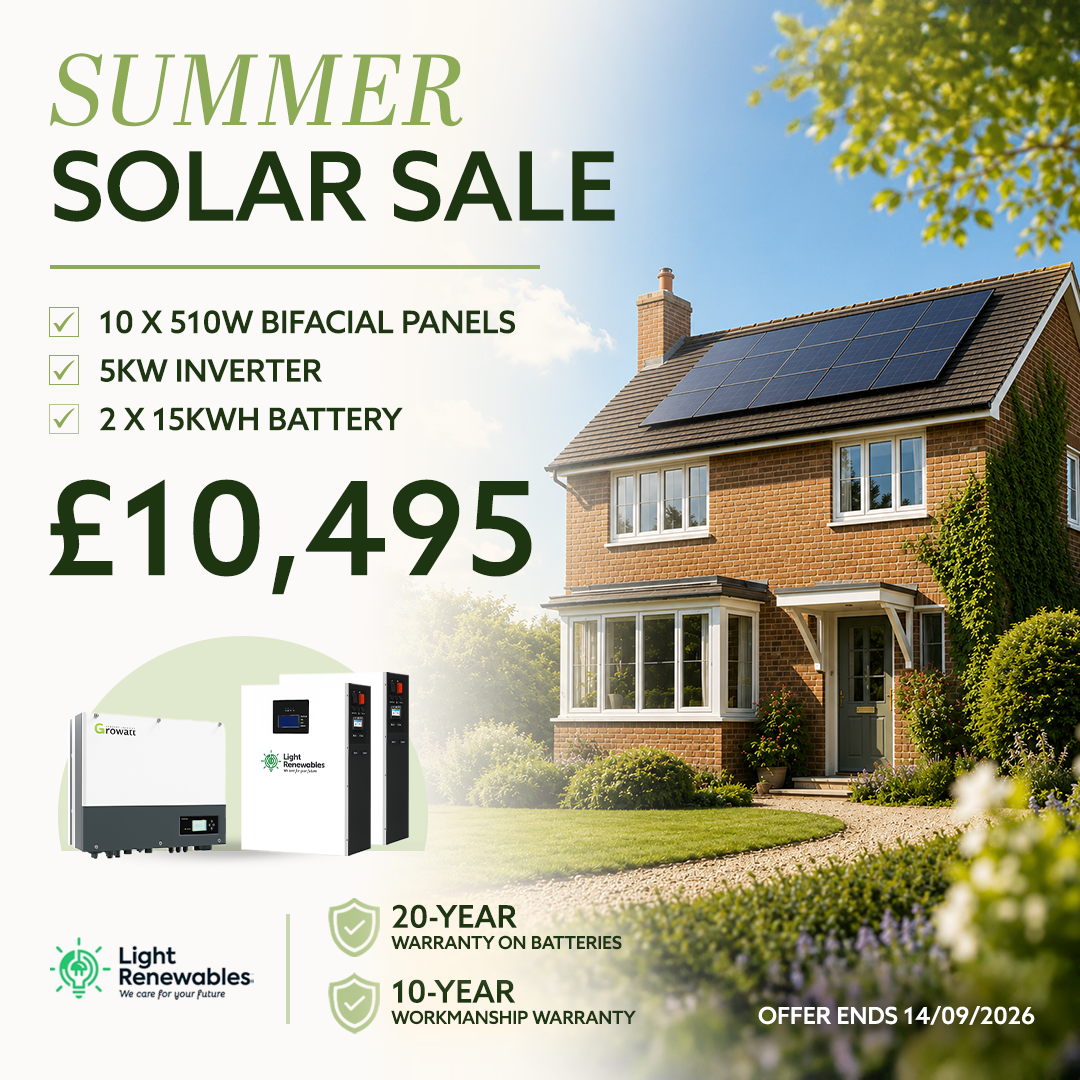 Light Renewables Facebook ad: Summer Solar Savings