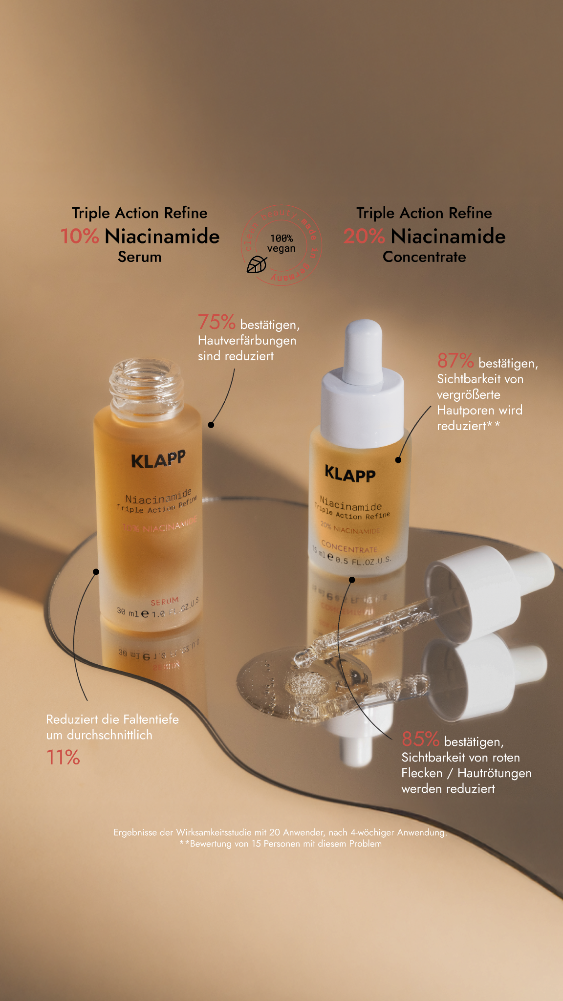 KLAPP Skin Care Science Facebook ad from Jul 31, 2026