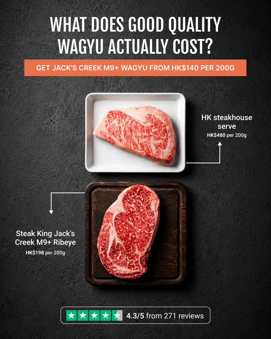 Steak King Foods Facebook ad