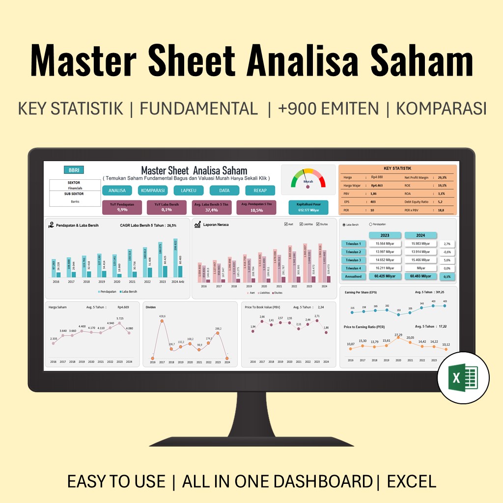 Software Solusindo Facebook ad: ISI 900+ EMITEN