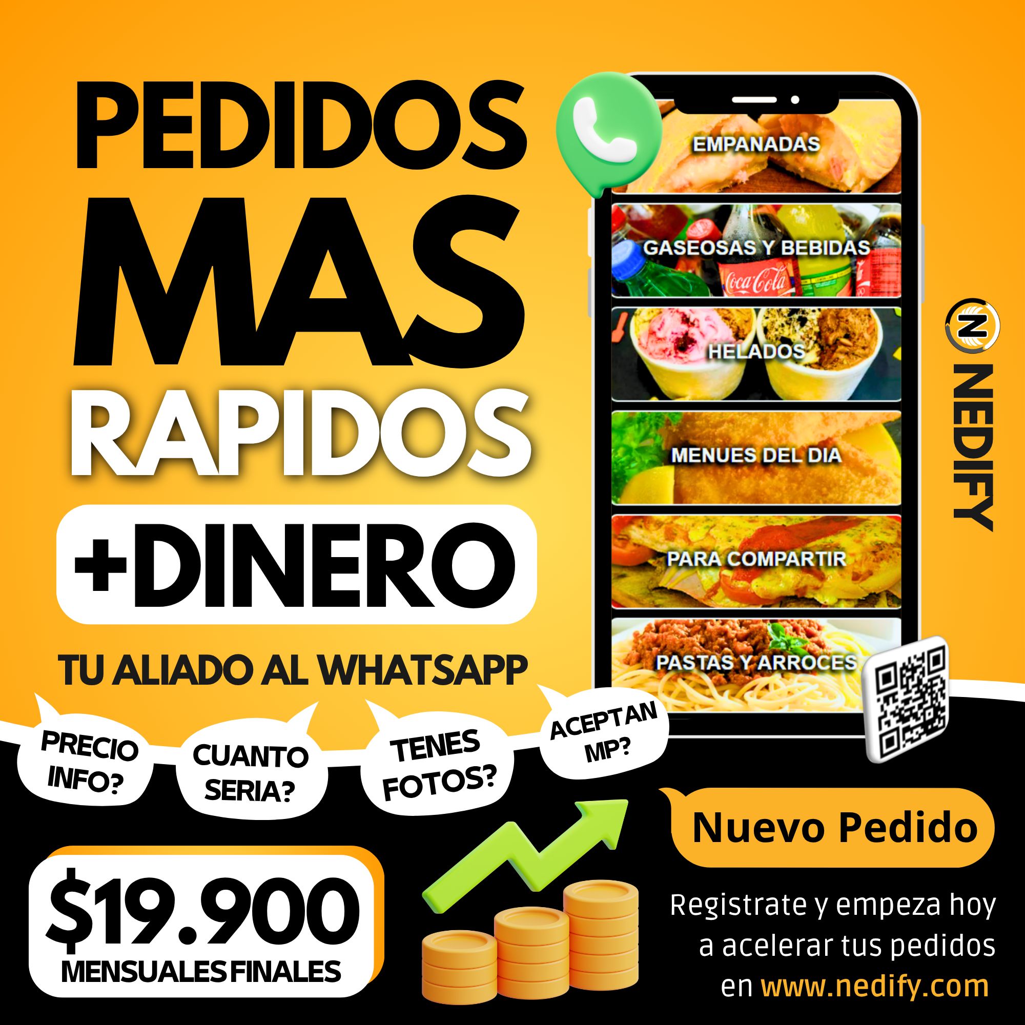 Nedify Facebook ad: Digitaliza tu Negocio en minutos con Nedify - Negocio…
