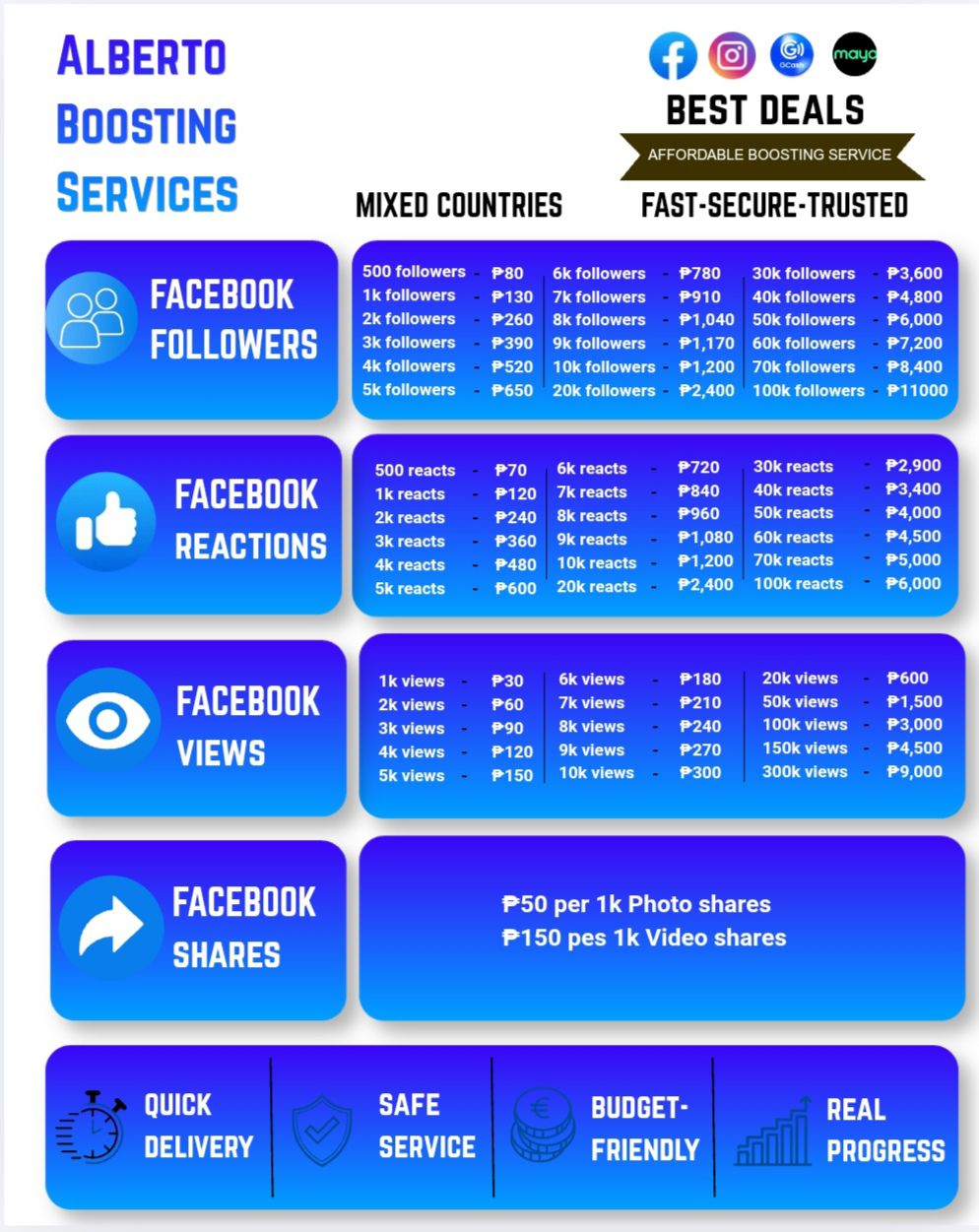 Alberto Boosting Services Facebook ad: ALBERTO BOOSTING SERVICES