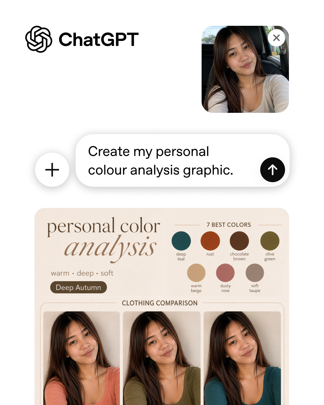 ChatGPT Facebook ad from Jul 23, 2026