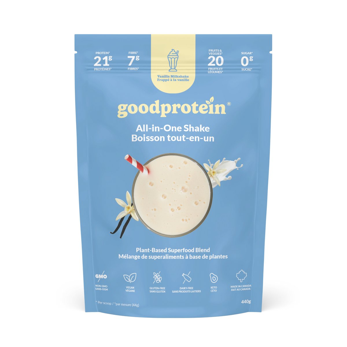 Good Protein Facebook ad