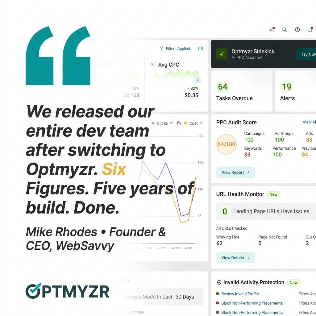 Optmyzr.com Facebook ad