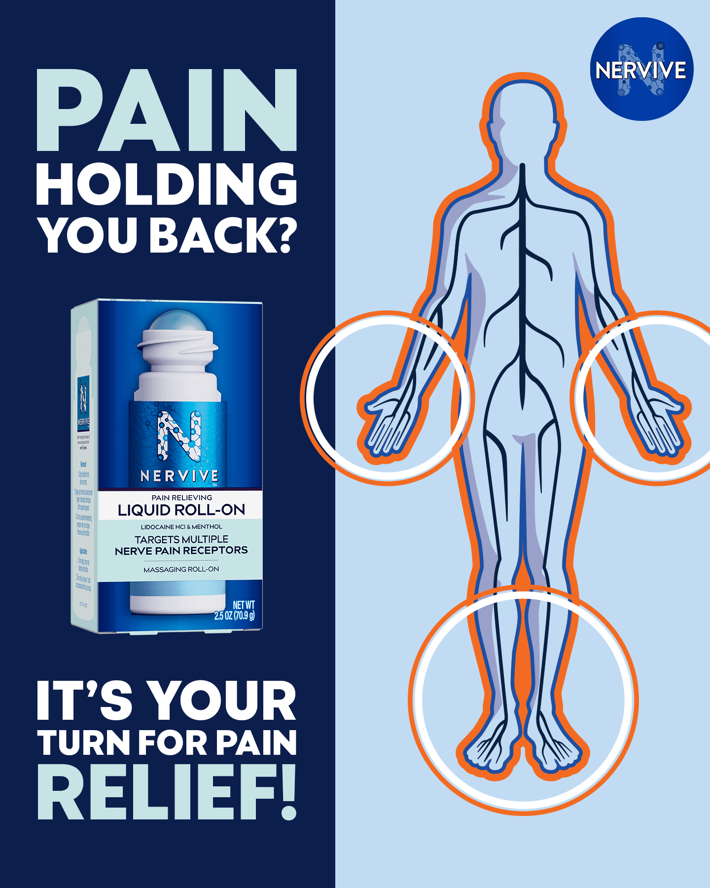 Nervive Facebook ad: NERVIVE PAIN RELIEF ROLL ON