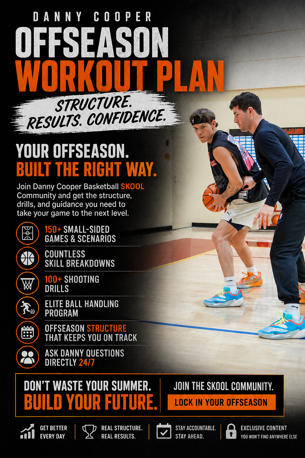Danny Cooper Basketball Facebook ad: BEST Basketball Community