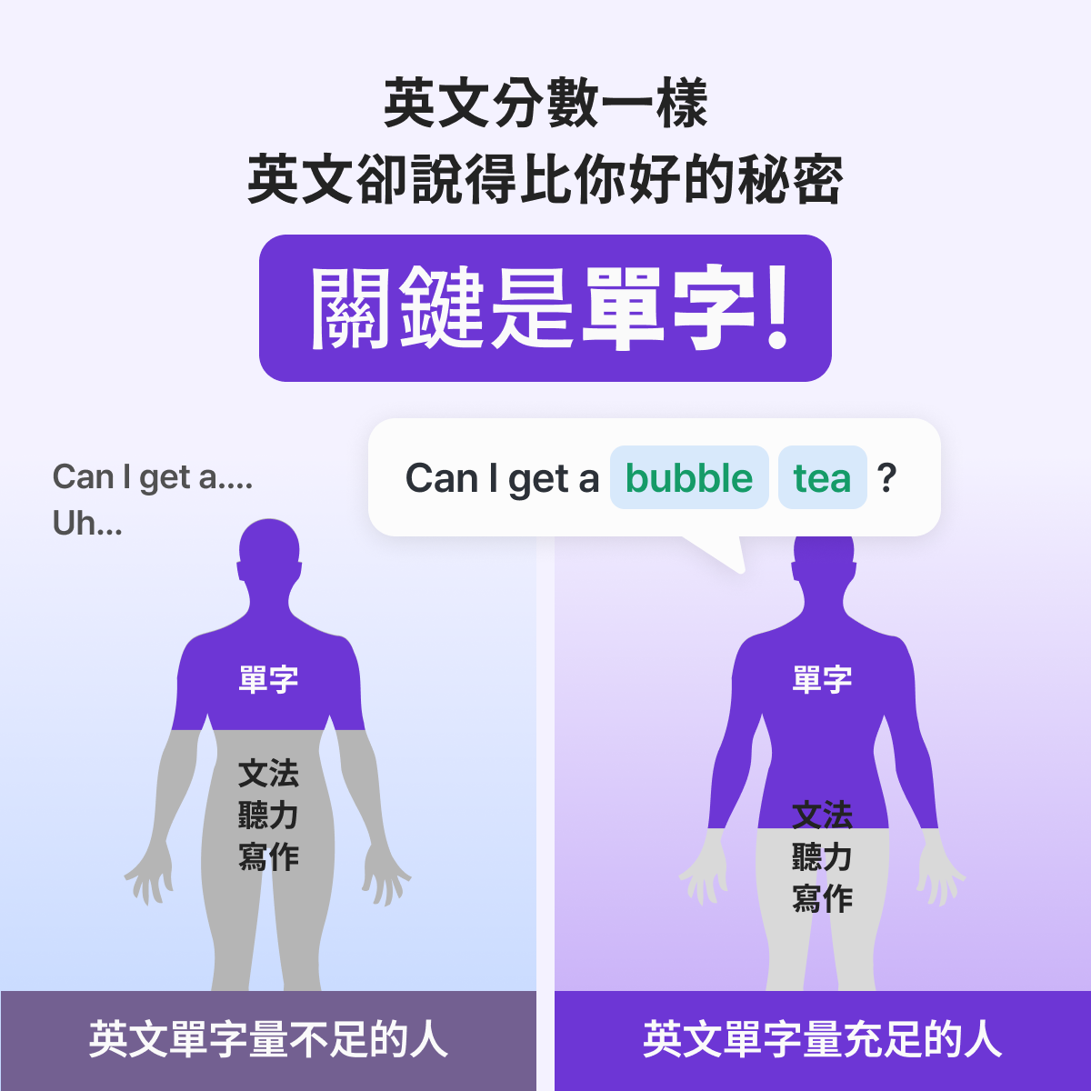 Epop 輕鬆學英文 Facebook ad