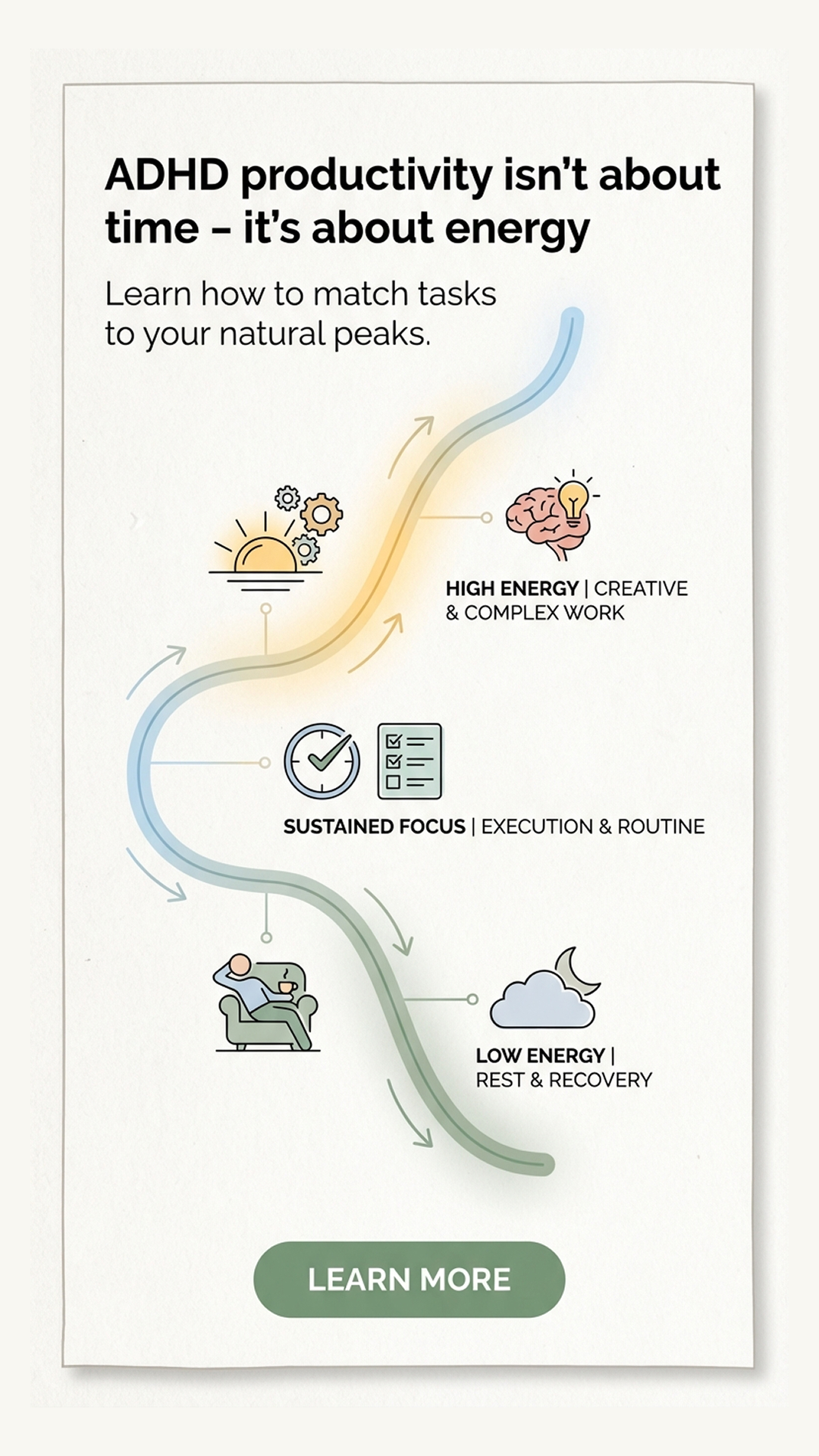 Rewire your ADHD brain Facebook ad