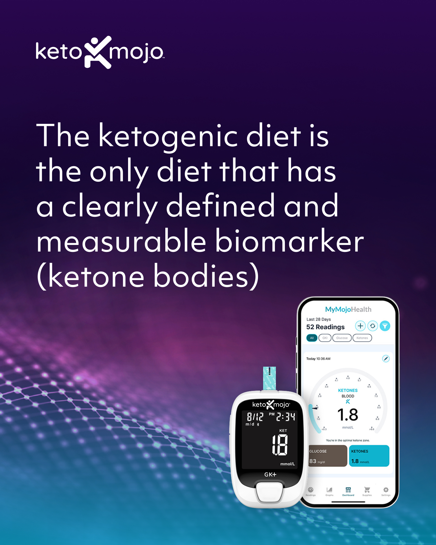 Keto-Mojo Facebook ad