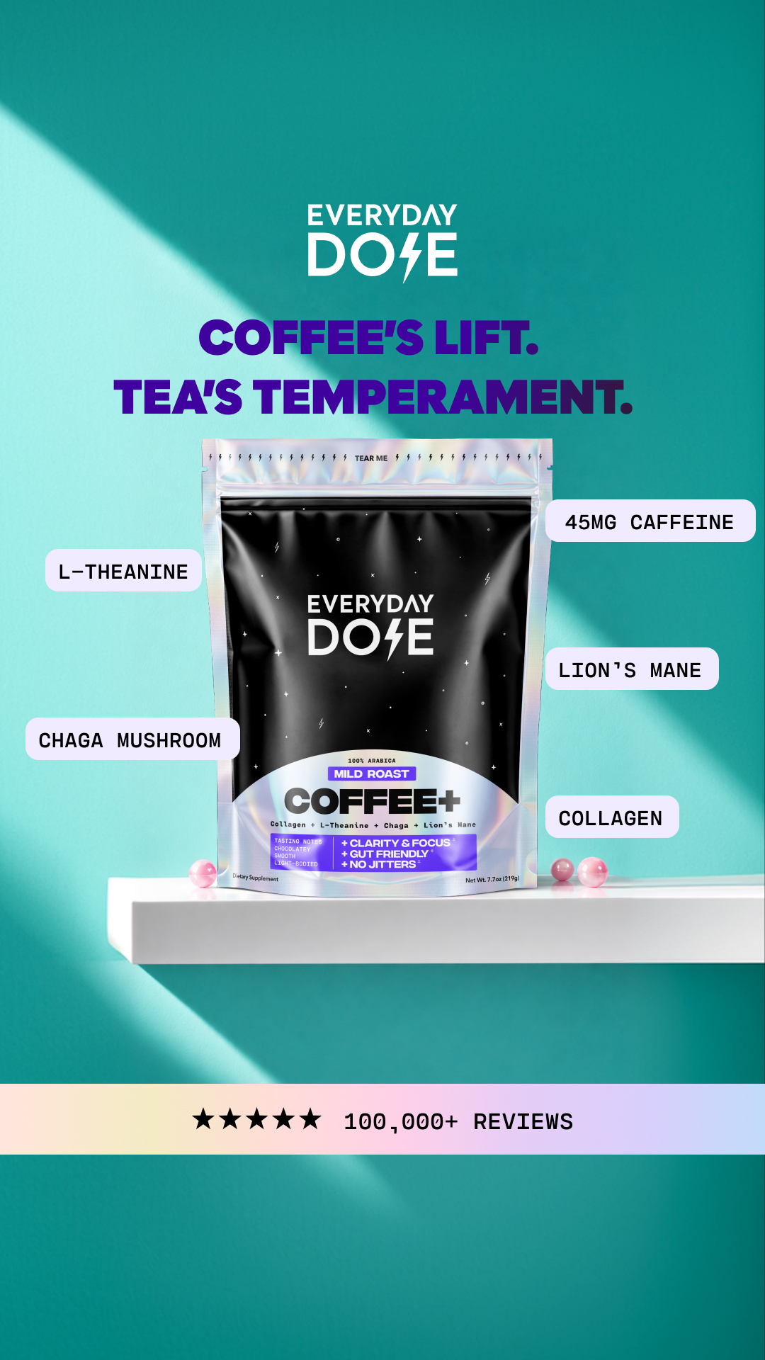 Everyday Dose Facebook ad