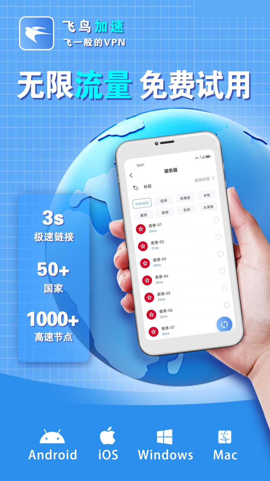 飞鸟加速器翻墙梯子官方 Facebook ad from Mar 2, 2026