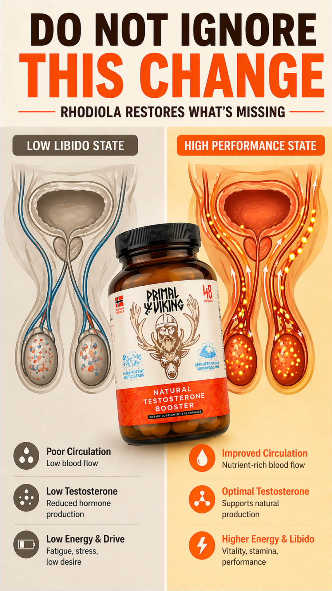 Primal Viking Facebook ad