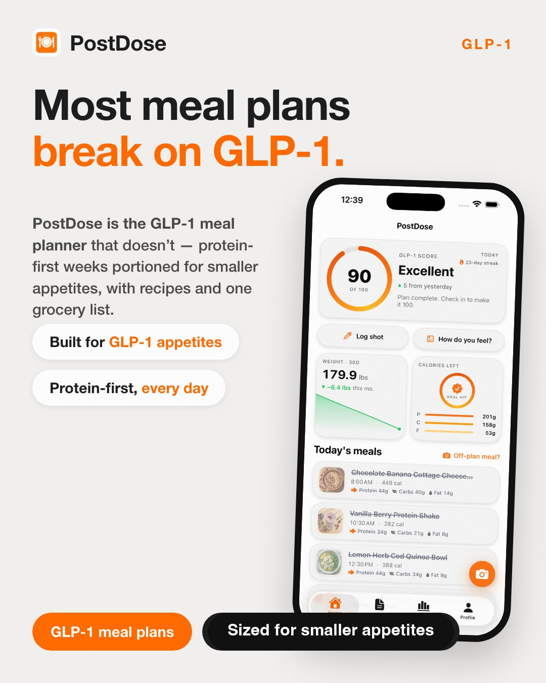 Post Dose Facebook ad: plans that don’t break