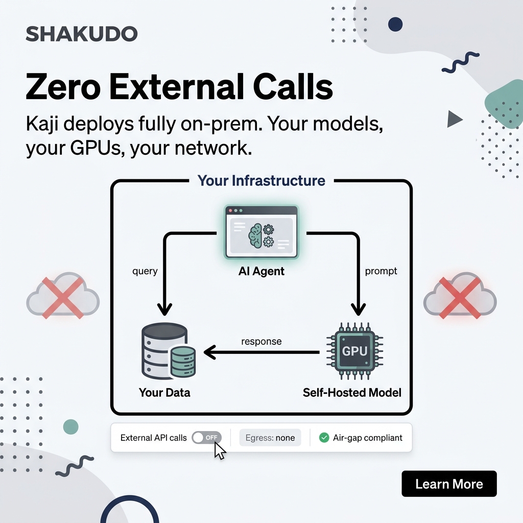 Shakudo Facebook ad from Jul 7, 2026