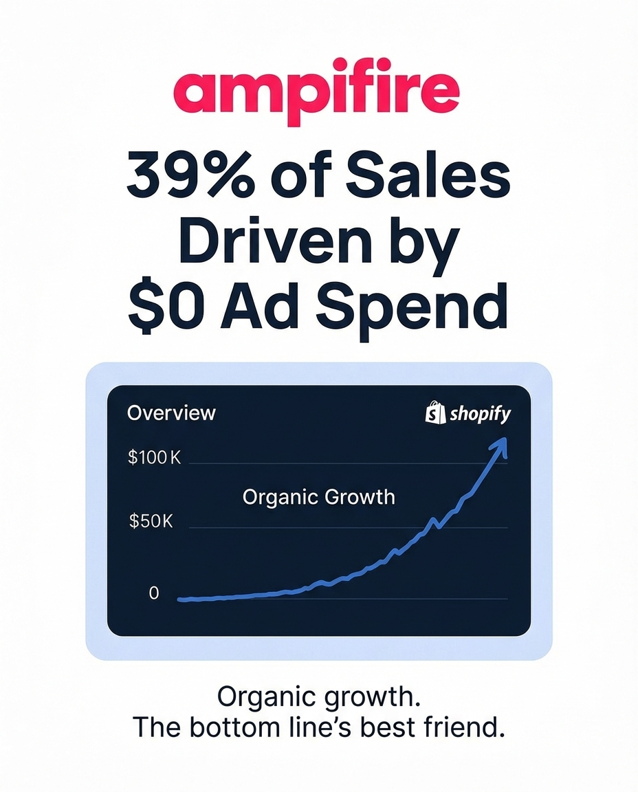 AmpiFire Facebook ad