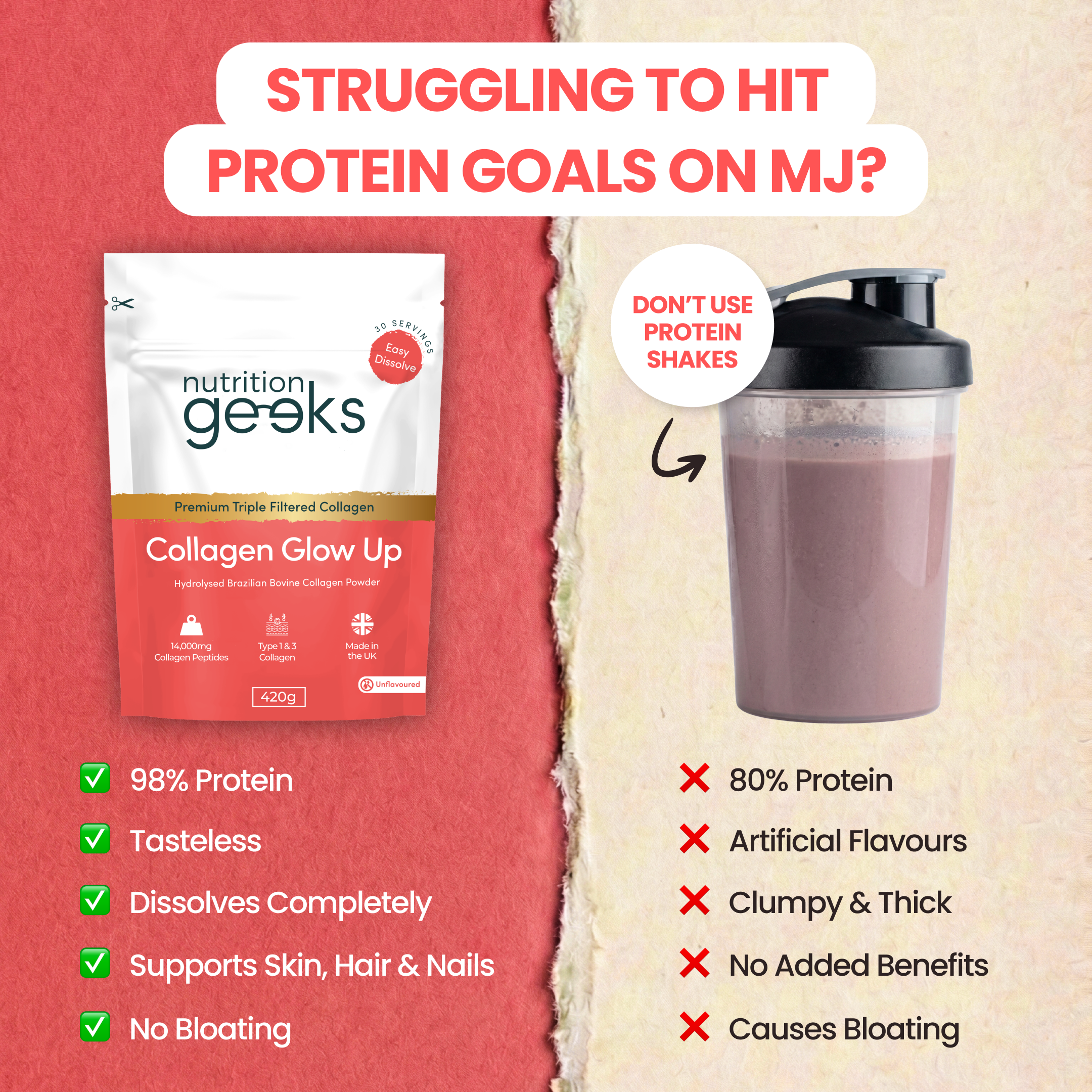 Nutrition Geeks Facebook ad