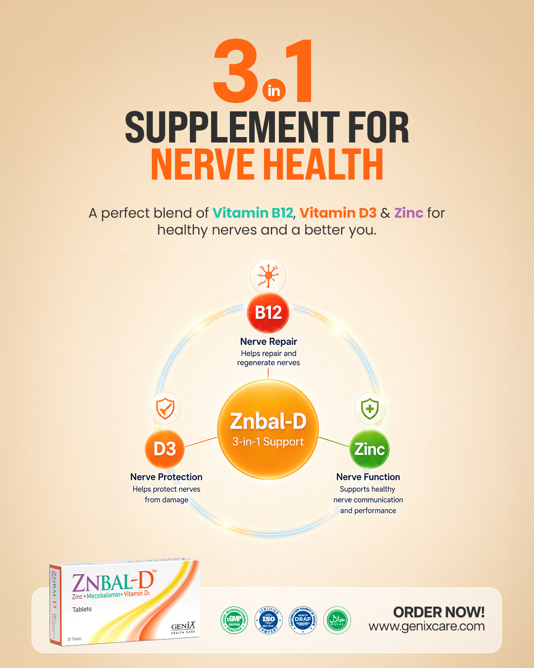 Genix Care Facebook ad