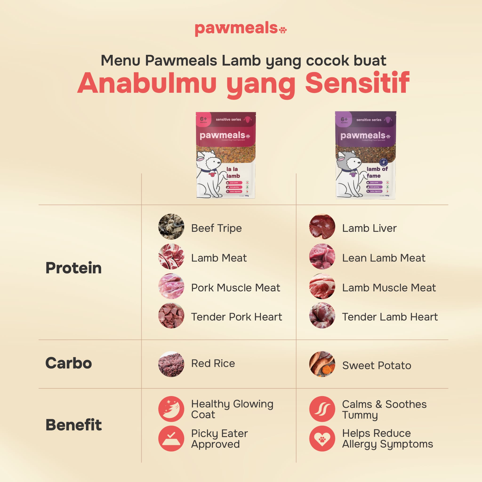Pawmeals Facebook ad