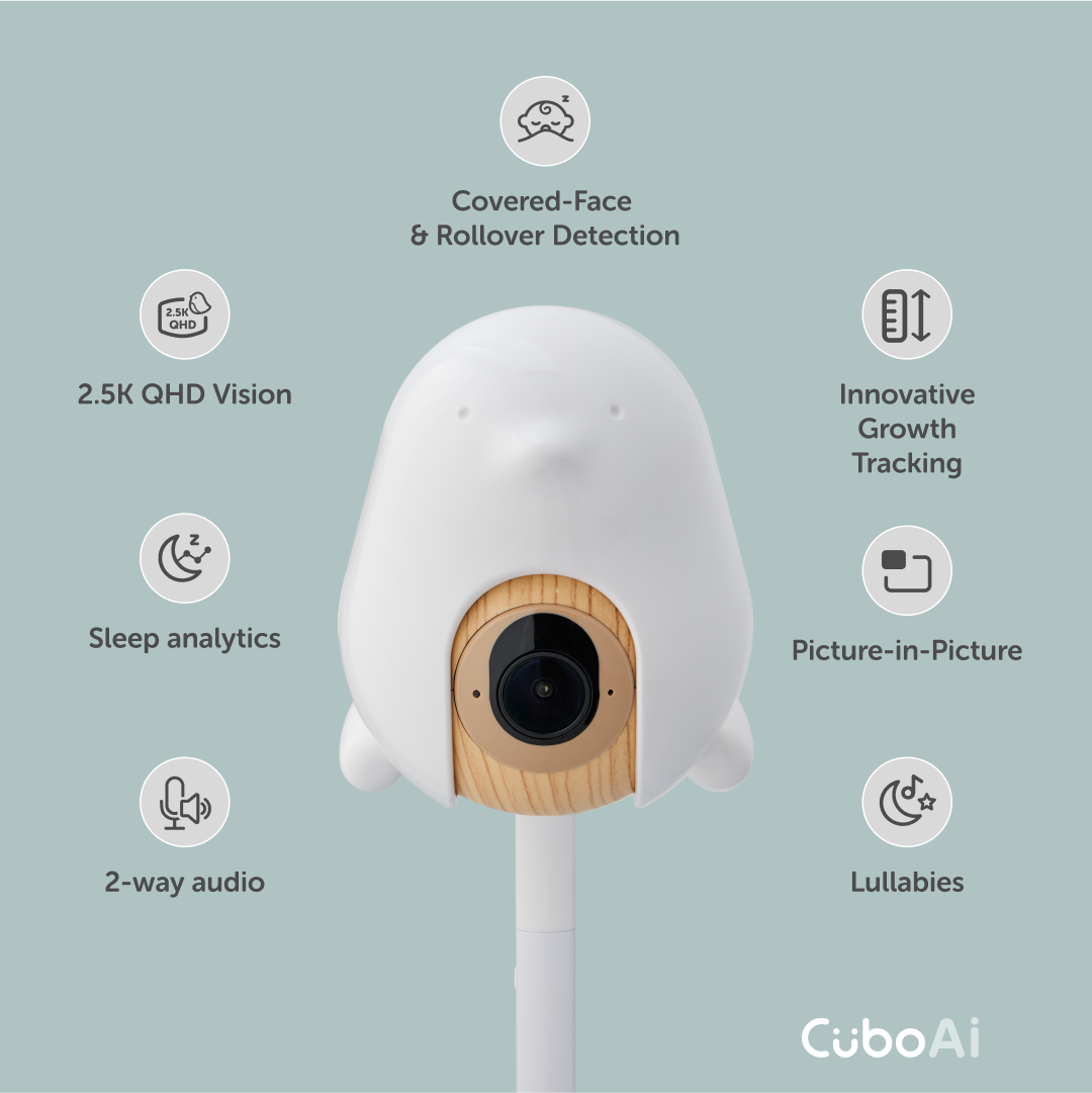 CuboAi Smart Baby Monitor UK Facebook ad