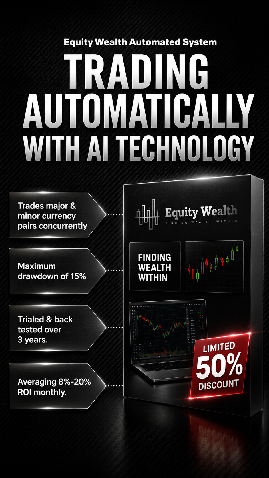 Equity Wealth Facebook ad: Trade Smarter, Not Harder