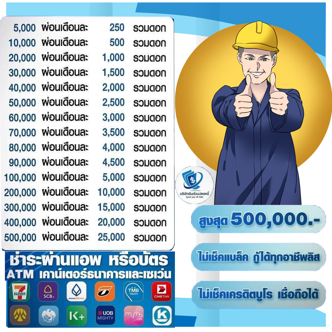 NBAKC RWOTR Facebook ad: แชทใน Messenger