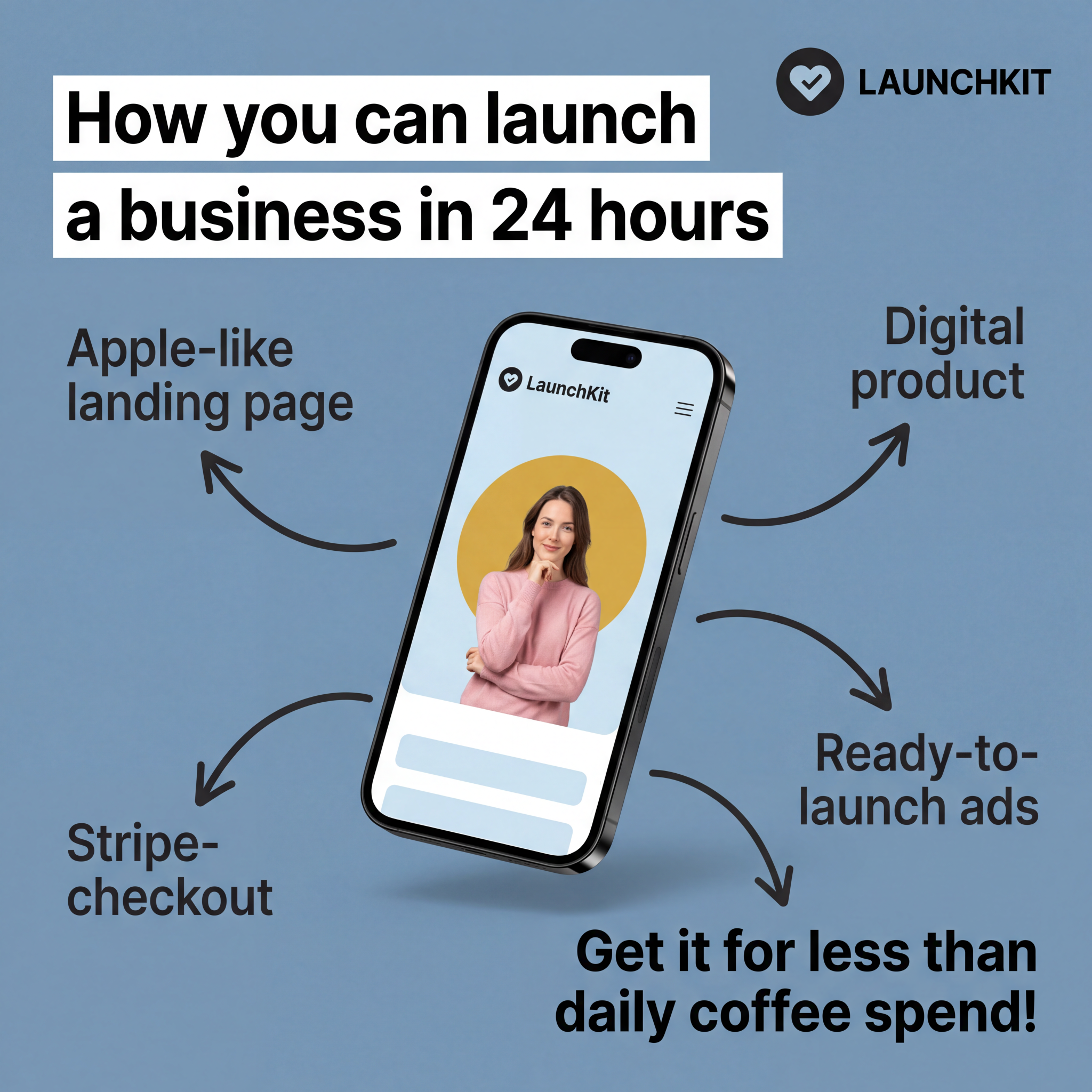 LaunchKit Facebook ad