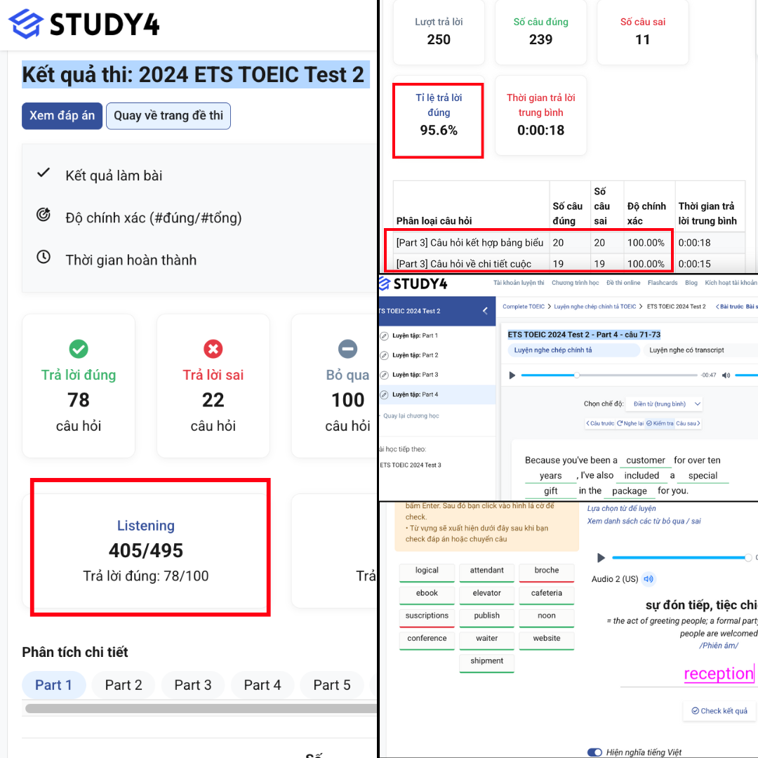 Phan Thương ▷ Chia sẻ kinh nghiệm tự học TOEIC 990 Facebook ad: Khoá TOEIC mình học