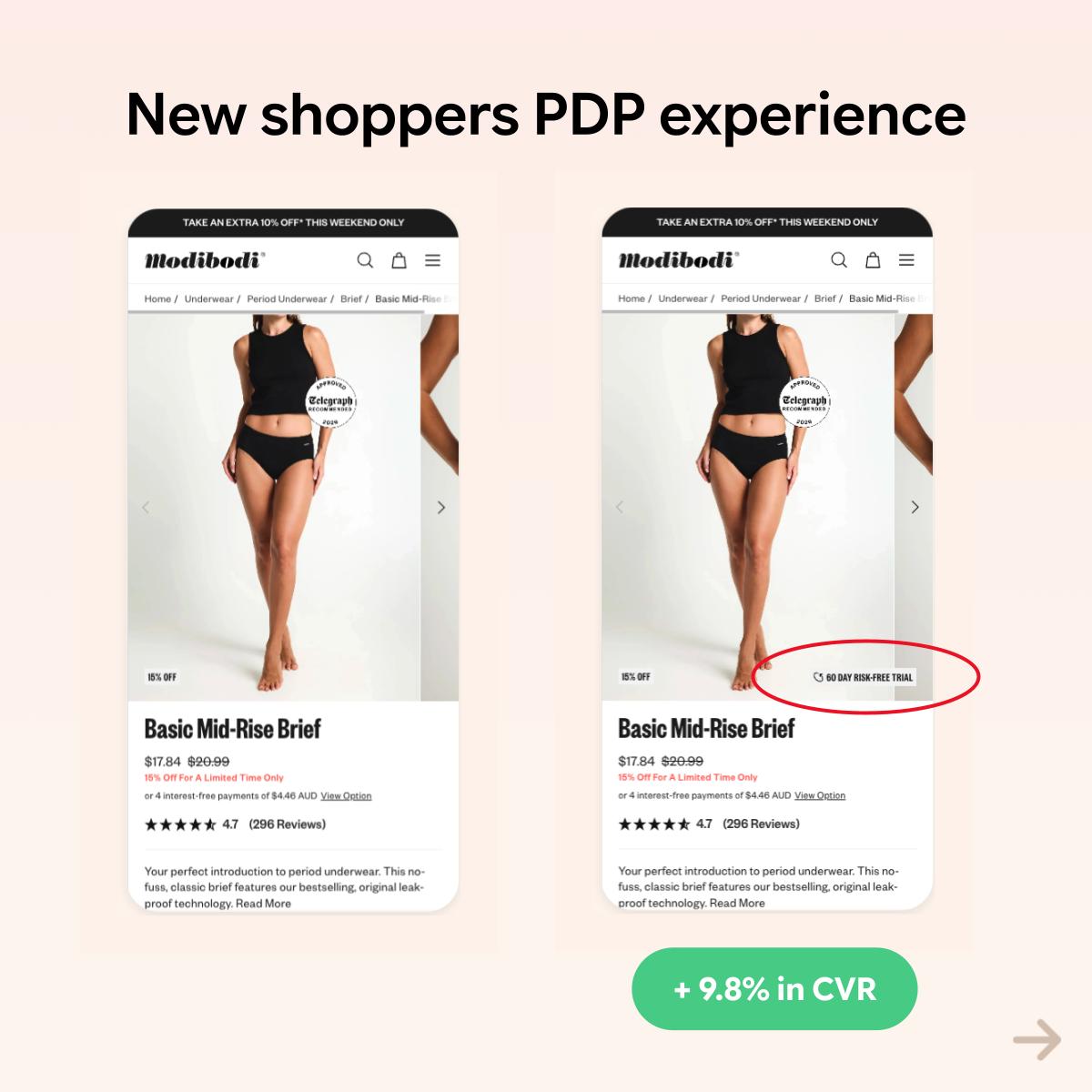 Visually.io Facebook ad