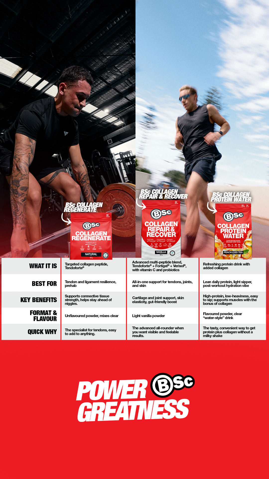BScSupplements Facebook ad