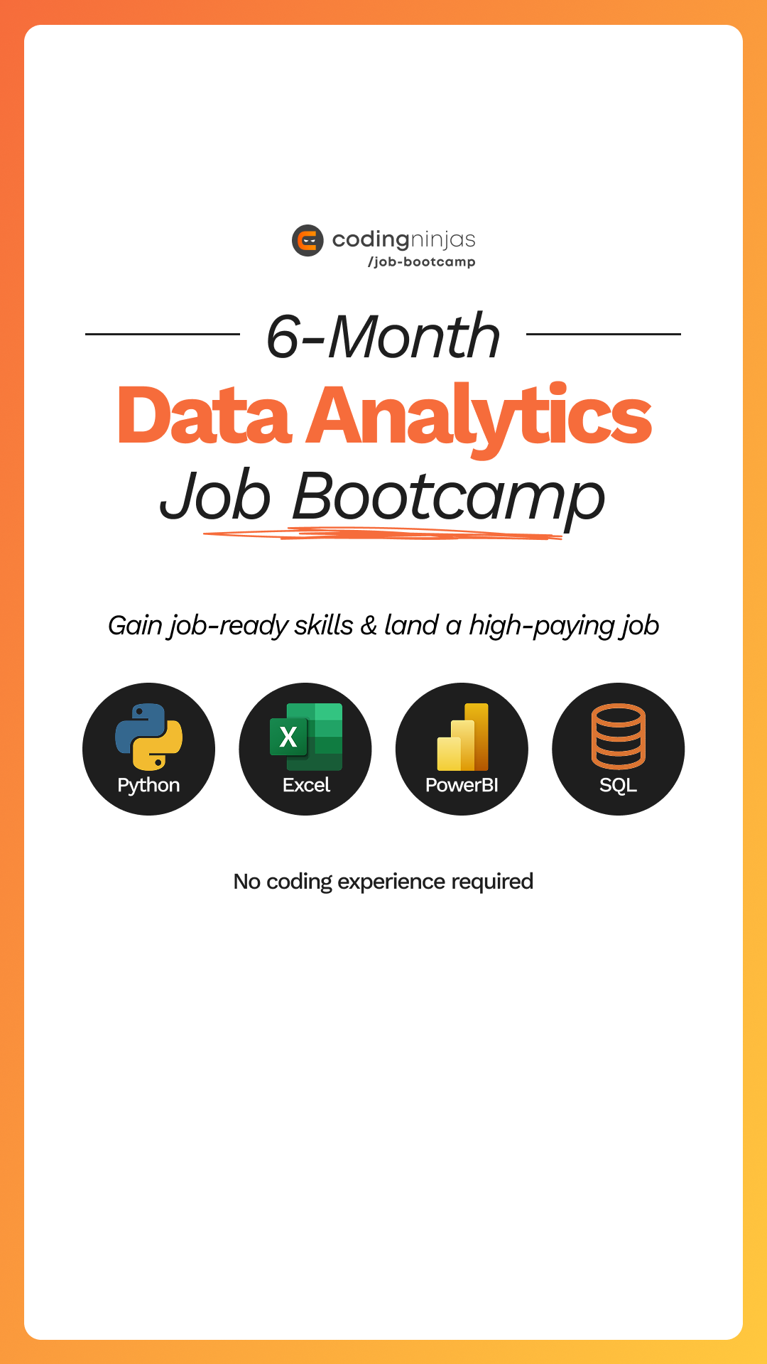 Coding Ninjas Facebook ad from Mar 12, 2026